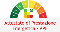 Attestato di Prestazione Energetica - APE