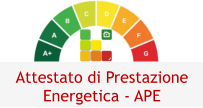 Attestato di Prestazione  Energetica - APE